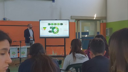 L'economia circolare